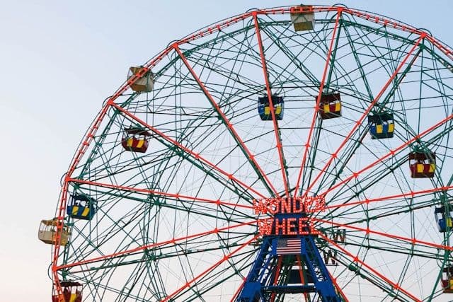 Roue de Coney Island
