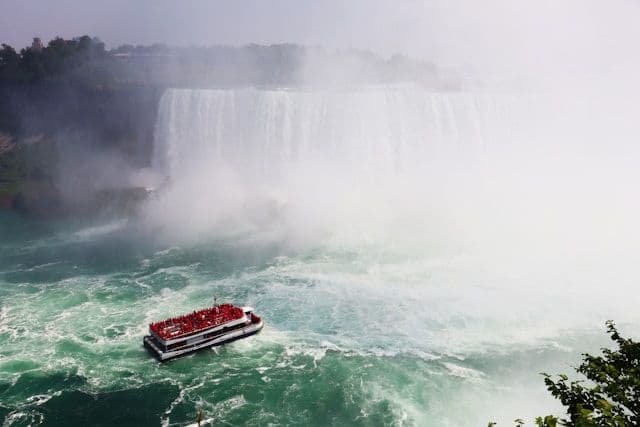 Les Chutes du Niagara
